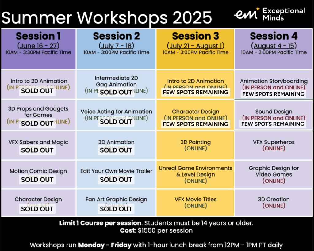 Summer Workshop 2025 Schedule